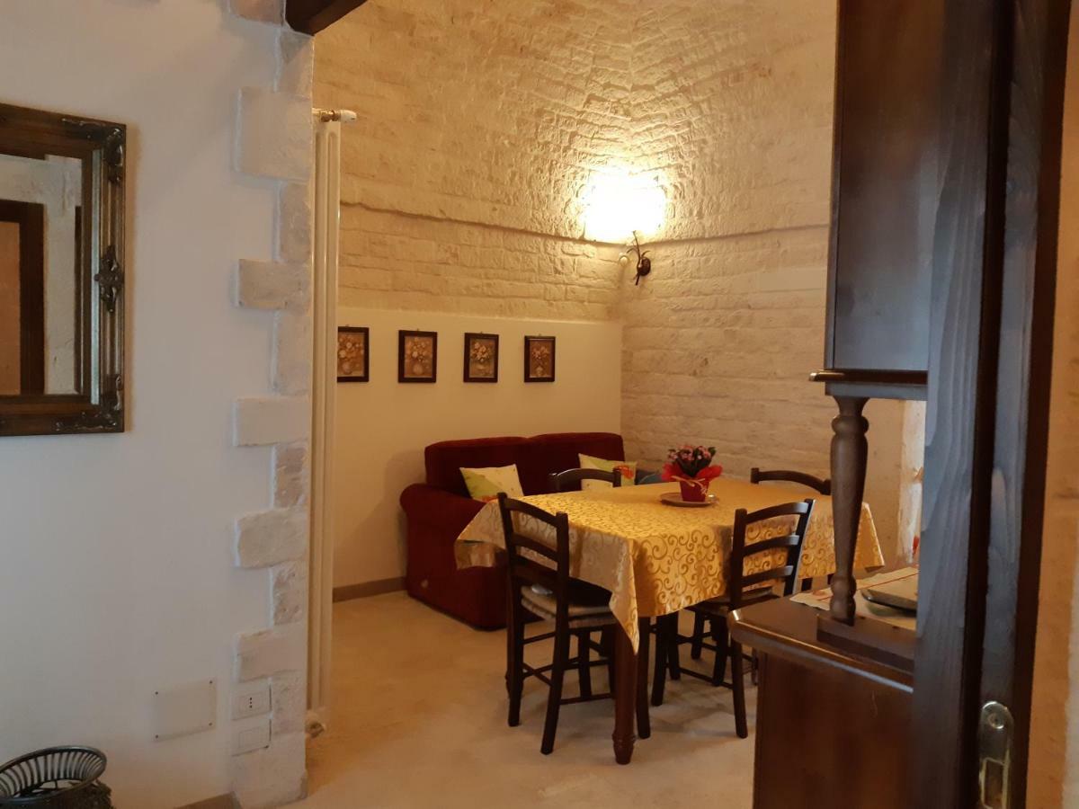 Alberobello Casa Vacanze - Pathos Tra I Trulli Villa Luaran gambar